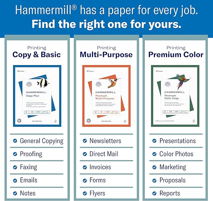 Hammermill Printer Paper, 20 lb Copy Paper, 11 x 17-5 Ream (2,500 Sheets) - 92 Bright, Made in the USA, 105023C
