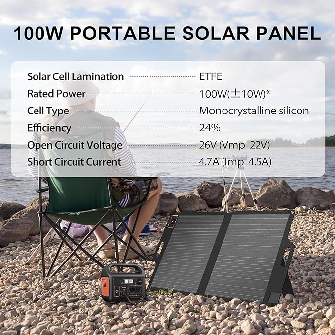 Voominhtec 100W 22V ETFE Folding Portable Solar Panel