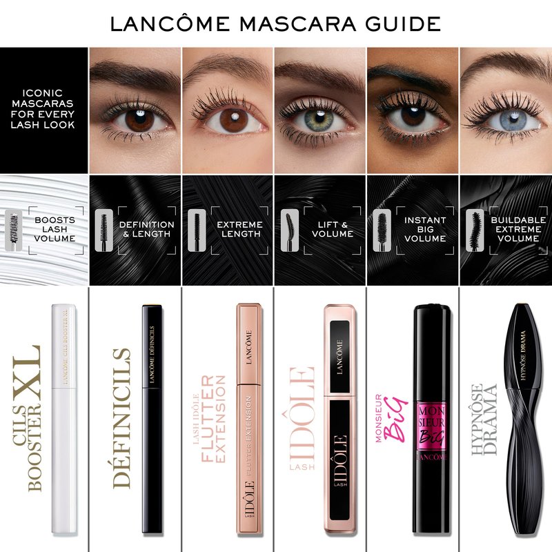 Lancôme Monsieur Big Mascara – Instant Volume Mascara with False Lash Effect – Up to 12x More Volume & 24-Hour Wear - Volumizing & Lengthening Mascara - Smudge & Flake Free – Black - Travel Size