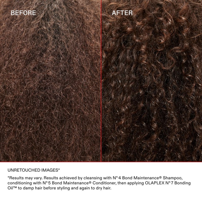 Olaplex Wash and Shine Kit