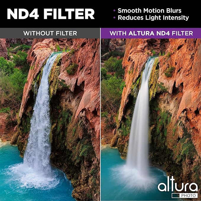 Altura Photo 40.5mm Lens Filter Kit - Multi-Coated UV Protector, CPL Polarizing and ND Neutral Density Filters + Case for Camera Accessories & Lenses