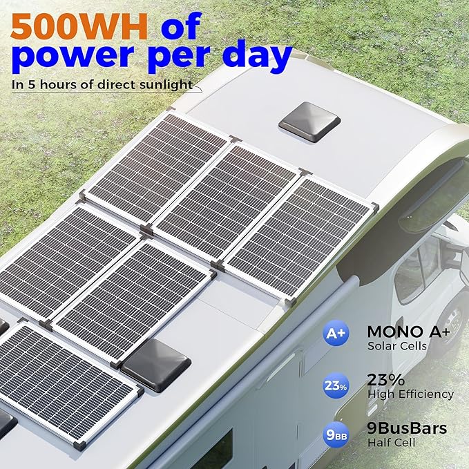 Voltset 200W 12V Solar Panels, High Efficiency 9BB Cell Monocrystalline Solar Panel IP67 Waterproof, Suitable for RV, Marine, Rooftop, Home, Yacht, Off-Grid Applications (2-Pack 100W)