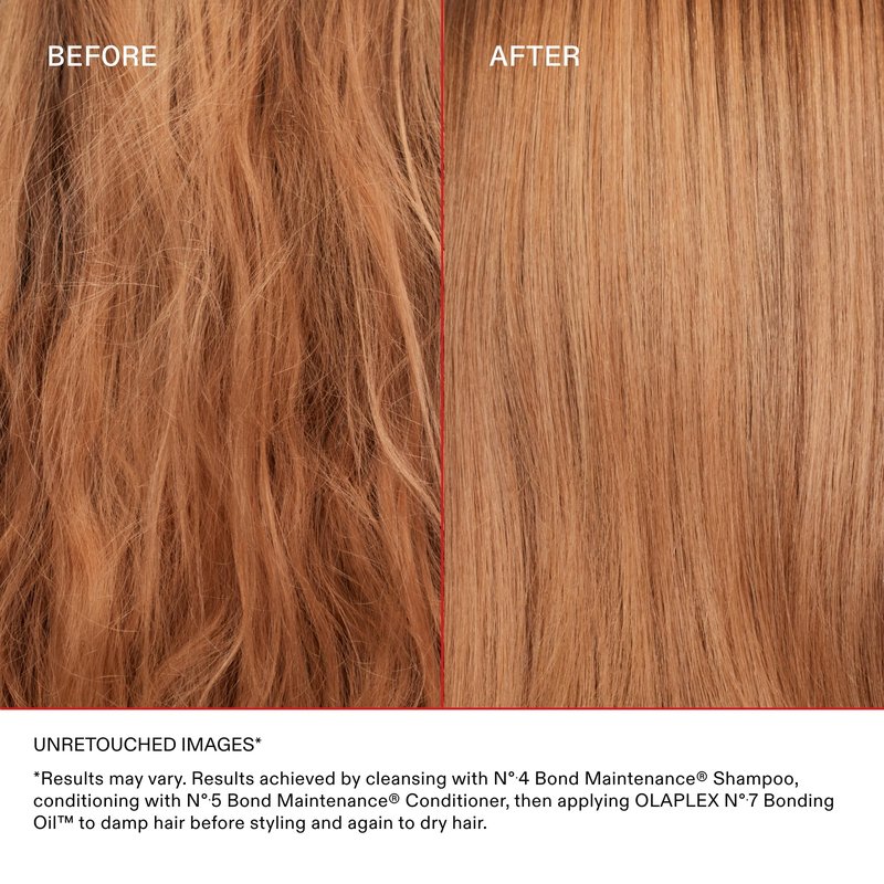 Olaplex Wash and Shine Kit