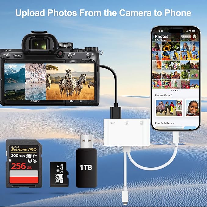 Denlane SD Card Reader for iPhone iPad Mac, Digital Camera Adapter to iPhone Lightning & USB C Dual Connector, Trail Camera Memory Card Viewer with SD/Micro SD/USB-A 3 Slot, No App Plug and Play