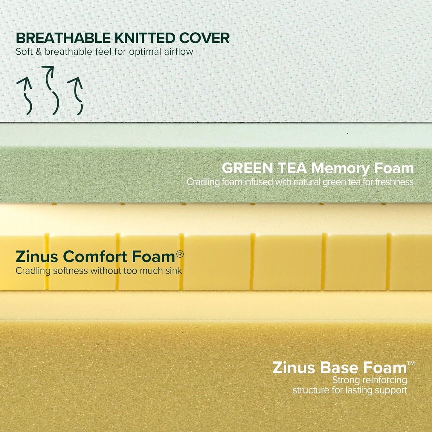 Zinus 8 Inch Green Tea Memory Foam Mattress - Short Queen | Fiberglass Free & CertiPUR-US Certified