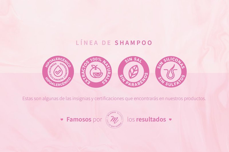 Milagros Shampoo Emergencia Capilar Colombian Hair Care Products for Natural Growth, Strengthening, and Repair Set of 1, 100% Natural