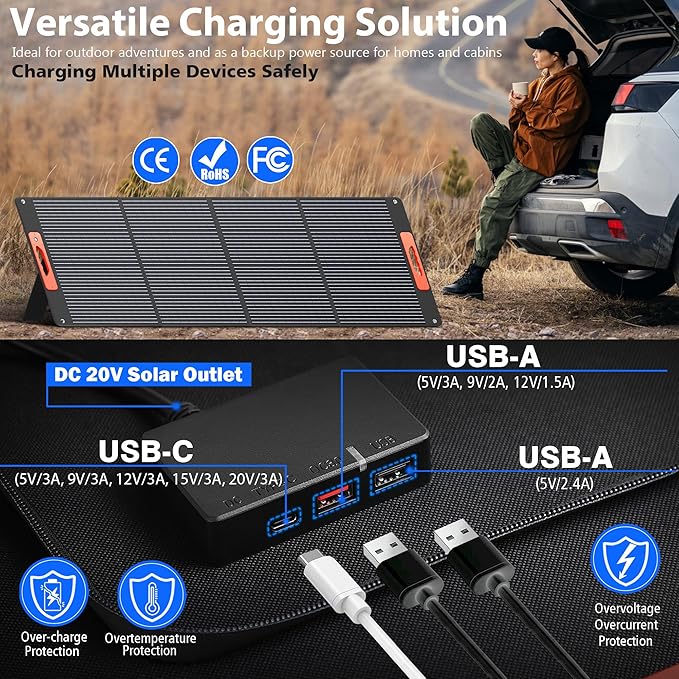 240W Portable Solar Panels for Power Station, Monocrystalline ETFE Foldable Solar Panel Charger with QC3.0 USB/Type-C, 20V DC Output Adjustable Kickstand for Outdoor Camping, RV