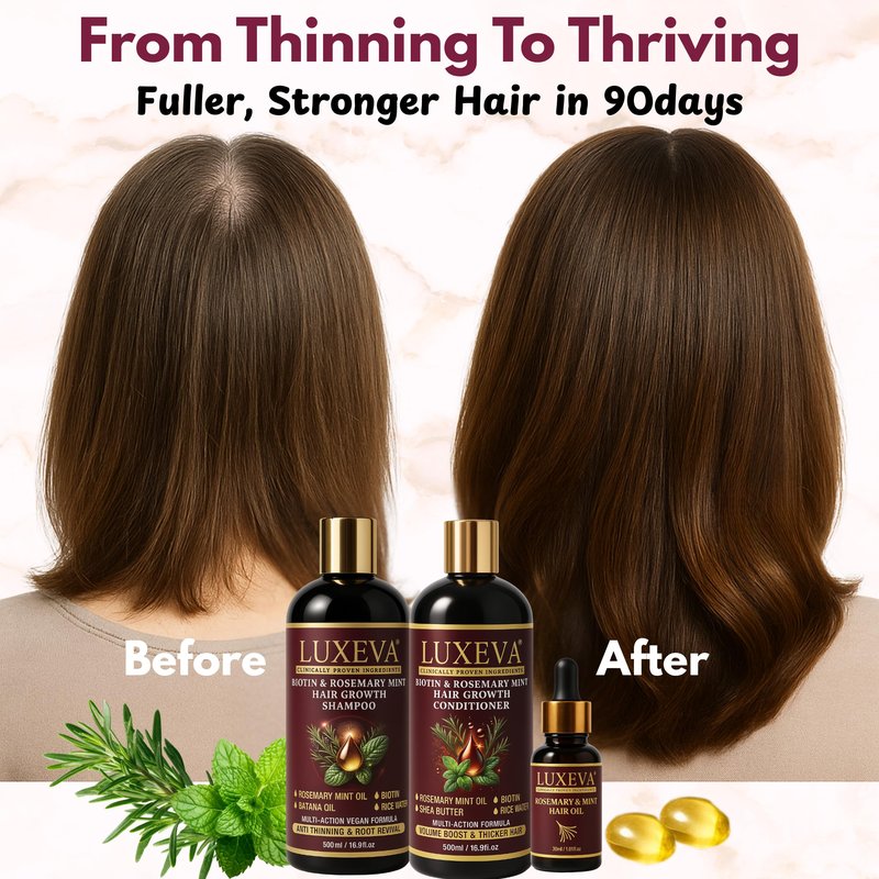 LUXEVA 3 in 1 Biotin & Rosemary Mint Shampoo & Conditioner Set For Women | Professional Botanical Hair Growth Shampoo and Conditioner For Thinning Hair, Scalp Health & Natural Volume | 16oz Each