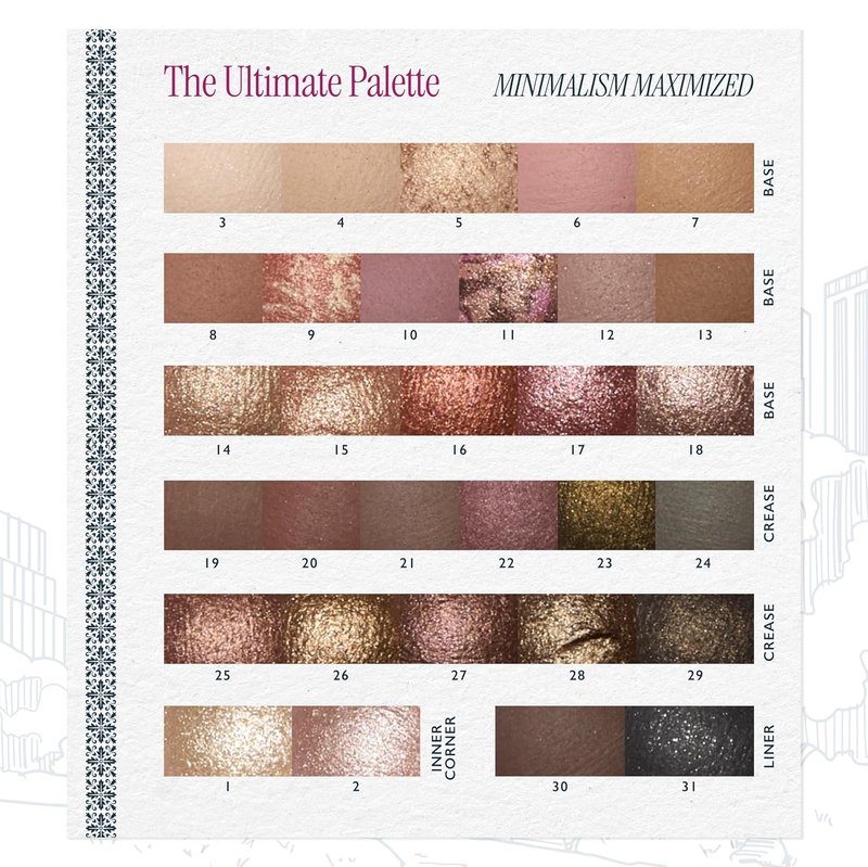 Laura Geller The Ultimate Palette - 31 Baked Eyeshadows in Classic & Marble | Matte & Shimmer Finishes