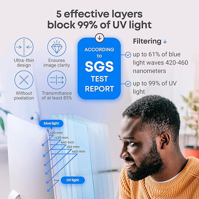 VINTEZ 23 inch Blue Light Blocking Screen Protector Panel for 16:9 Widescreen Computer Monitor and Laptop - PC Anti-UV Eye Protection Filter Film - Anti-Scratch Diagonal Frame Shield [1 Pack]
