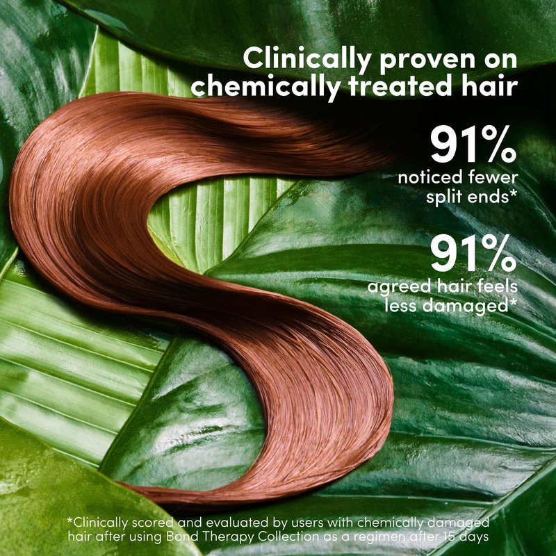 Coco & Eve Bond Therapy Pro Bond Hair Mask. Strengthening Bond-Building Treatment with Cutibond™ Repair Complex. Nourishes, Hydrates, Reduces Breakage for Damaged Chemically Treated Hair (7.17 fl oz)