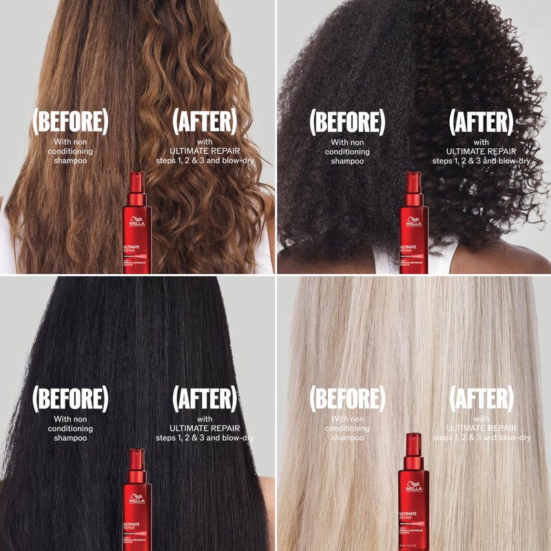 Wella Professionals ULTIMATE REPAIR Shampoo for Damaged Hair | Replenishes and Repairs | 8.4 Fl Oz - Packaging May Vary
