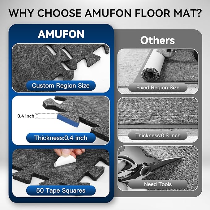 20 Pcs Interlocking Sound Absorbing Floor Mats, 11" x 11" x 0.4" High Density Anti Vibration Noise Reduction Pads, Non-Slip Felt Puzzle Mats for Drum, Piano, Music Studio, Home Gym