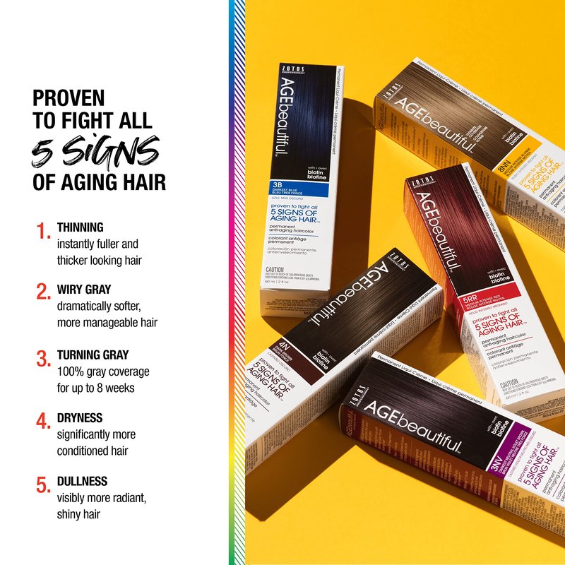 AGE beautiful Permanent Hair Color Dye Liqui Creme & Developer 20 Volume | 100% Gray Coverage | Anti-Aging | Biotin for Thicker, Fuller, Healthier Hair | 6NNG Light Intense Golden Brown