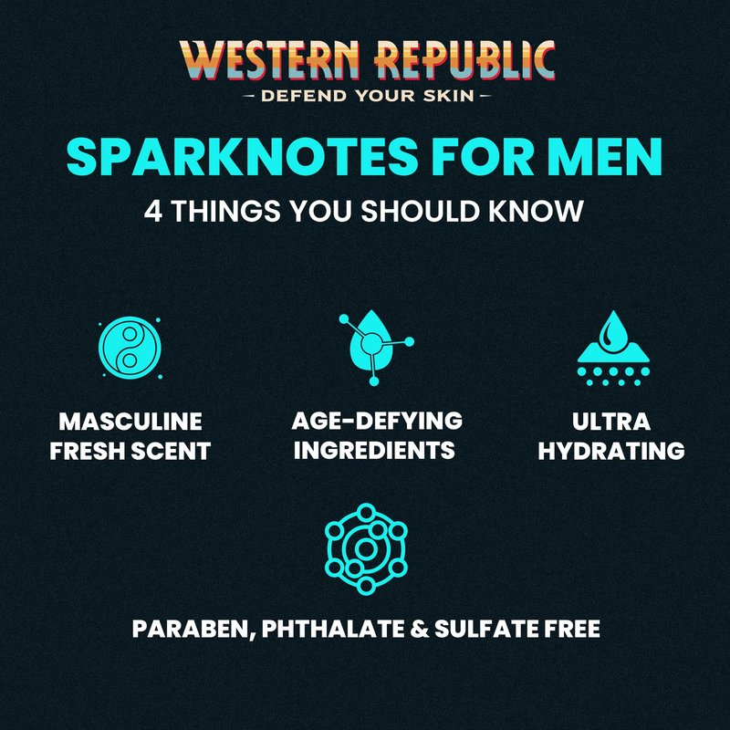 Western Republic - Aviator’s Eucalyptus & Fresh Citrus & Nautical Birchwood & Alpine Sage Body Wash Shower Gel - Hydrating Cleanser - 500ml 2 Pack