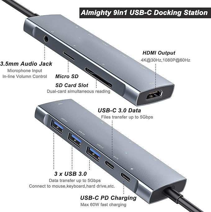 USB C to HDMI Adapter for iPad Pro 11/12.9 2021/2020/2018,iPad Air 4,USB C Hub Adapter with 3.5mm Headphone Audio Jack,4K HDMI,USB3.0,USB C Power Delivery,Compatible with MacBook,Samsung